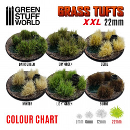 Grass TUFTS XXL - 22mm self-adhesive - DARK GREEN | Grass Tufts 22mm