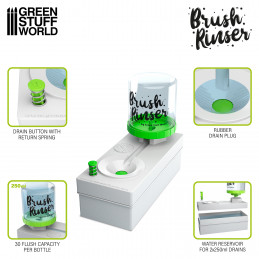 Brush Rinser - Dispensador de agua Enjuagador de pinceles