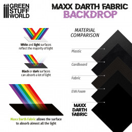 Toiles de fond - Maxx Darth Noir - 200x300mm | Toiles de fond