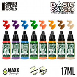 Paint Set - Basic Colors 02 | Model Paint Sets