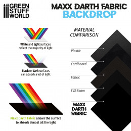 Fondo Negro Maxx Darth - Lightbox XL Fondos de Fotografia