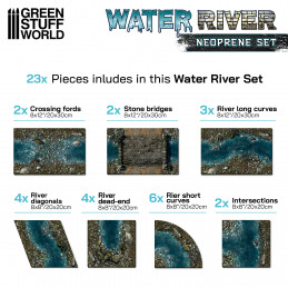 Water River - Neoprene Terrain Set | Terrain for Miniatures