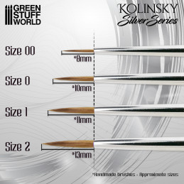 SILVER SERIES Kolinsky Brush - Size 1 | Miniature Paint Brushes