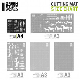 Scale Cutting Mat A4 | Hobby Cutting Mats