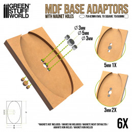 Adaptador peana DM - Ovalado 75x42mm a Cuadrado 75x50mm Adaptadores peanas