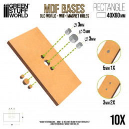 40x60mm rechteckige MDF Old World Basen | Warhammer Old World Basen