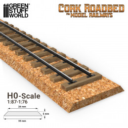 H0 Cork Roadbed | Scale Cork Roadbed
