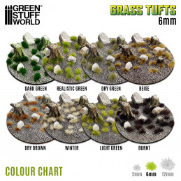 Static Grass Tufts 6mm - Realistic Green