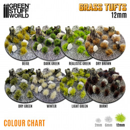 Static Grass Tufts 12mm - Realistic Green