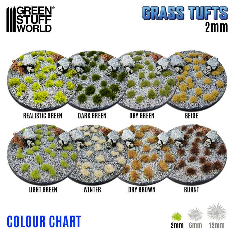 3mm Static Miniature Grass Tufts Model Grass (Green