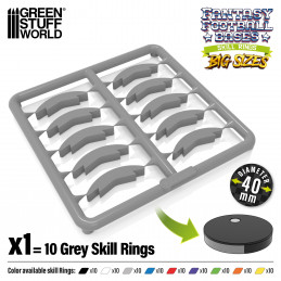 Skill Rings 40mm | Blood Bowl Skill Rings