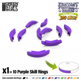 Anelli di abilità di Blood Bowl | Blood Bowl Skill rings