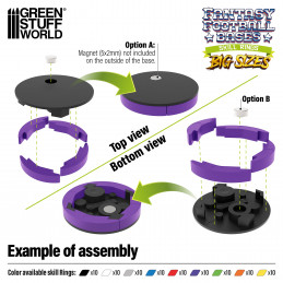 Anelli di abilità di Blood Bowl | Blood Bowl Skill rings