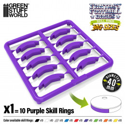 Anelli di abilità di Blood Bowl | Blood Bowl Skill rings