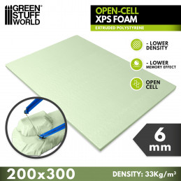 Poliestireno Extruido XPS de celda abierta | Espuma XPS