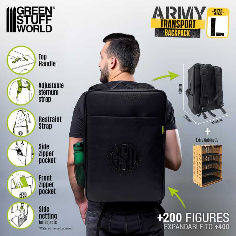 Sac de transport pour les miniatures | Sac à dos Warhammer