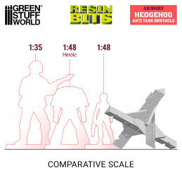 Czech Hedgehog Anti Tank Obstacle | Resin Bits for Miniatures
