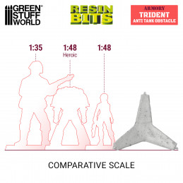 Trident Anti Tank Obstacle | Anti Tank Defense | Resin Bits for miniatures