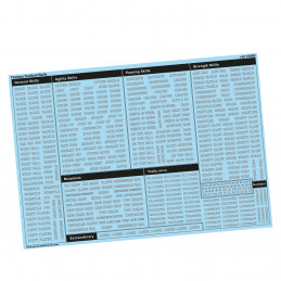 Fantasy Football Skills Decal | Blood Bowl Skills Decal Paper