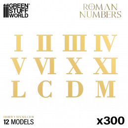 Roman Numbers | Letters and Numbers for Modelling