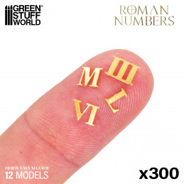 Roman Numbers | Letters and Numbers for Modelling