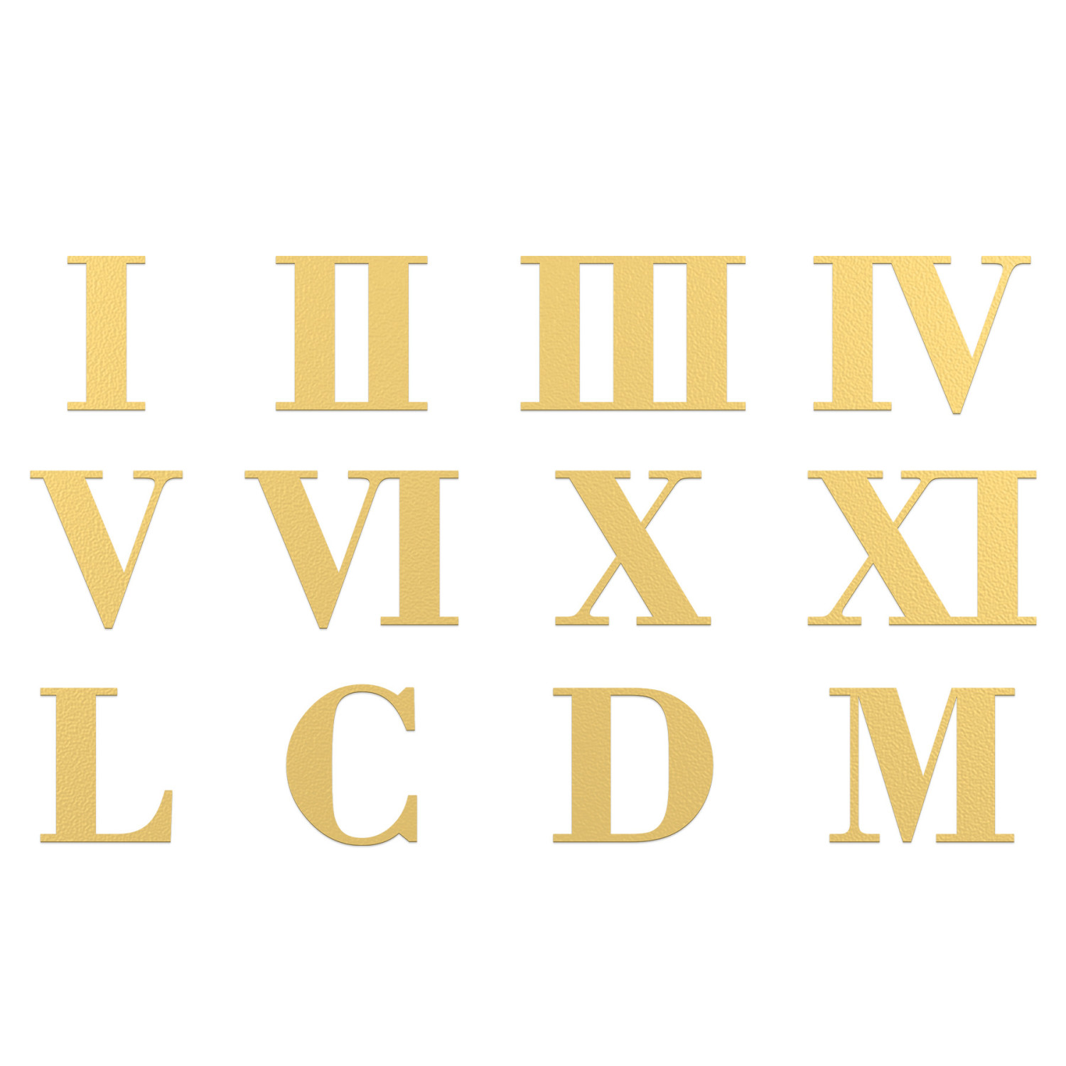 Numeri Romani | Lettere e numeri