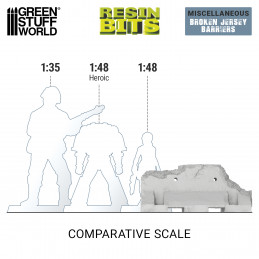 Barrières Jersey endommagées | Murs Jersey brisées en résine pour figurines et Wargames