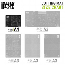 Scale Cutting Mat A4 | Hobby Cutting Mats