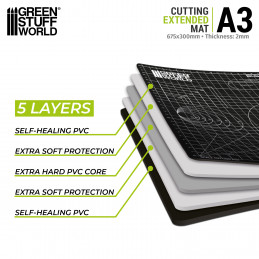 Scale Cutting Mat A3 Extended | Hobby Cutting Mats