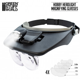 Magnifying glasses for hobbies | Hobby Tool Kit