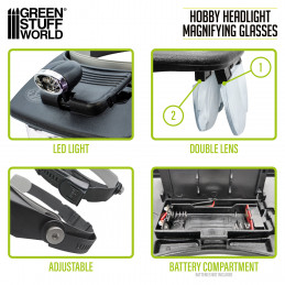 Magnifying glasses for hobbies | Hobby Tool Kit