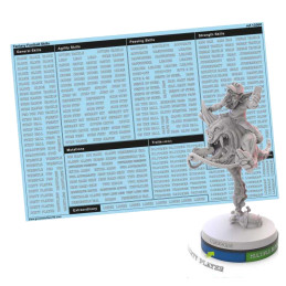 Decals di Blood Bowl skills...