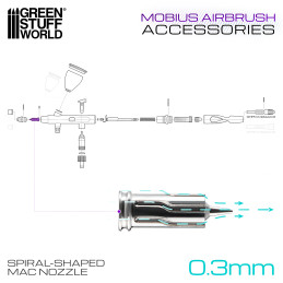 0,3-Düse für Mobius Airbrush von Gaahleri