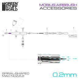 0,2-Düse für Mobius Airbrush von Gaahleri