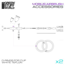 Juntas tóricas para cazoleta de aerógrafo Mobius