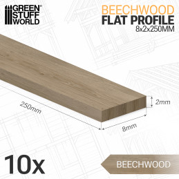 Flachprofil aus Buchenholz - 8x250mm | Holzprofile
