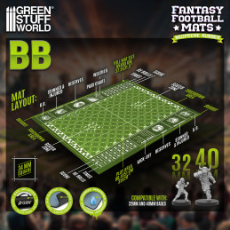 Tappetino neoprene per Fantasy Football – Bloodgrass Pitch | Blood Bowl compatibile