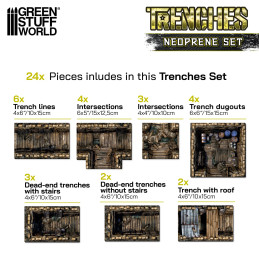 Trenches - Neoprene Terrain Set | Compatible with Trench Crusade
