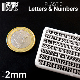 Buchstaben und Zahlen 2 mm | Buchstaben und Zahlen