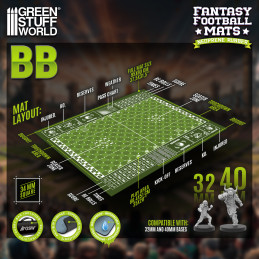 Tapis néoprène Fantasy Football compatible avec Blood Bowl 2e édition | tapis Blood Bowl compatible