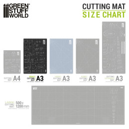 Tapis de Découpe avec échelles A3 pour le modélisme et l'artisanat
