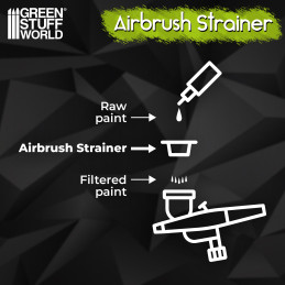 Filtros cazoleta de aerografo x2 Aerografia