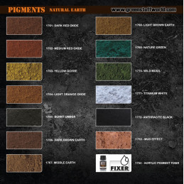 Pigment LIGHT BROWN EARTH | Pigments terreux