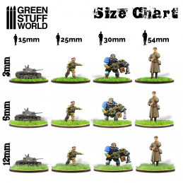 Static Grass Flock 12mm - Dark Green | OUTLET - Scenery and Resin