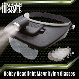 Magnifying Glasses with Head Light - MyBeautySources