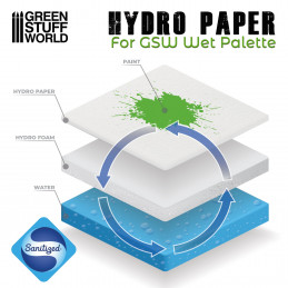 Hydropapier x50 | Palettes Humides