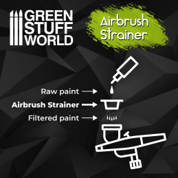 Airbrush Cup Strainers x2 | Airbrushing