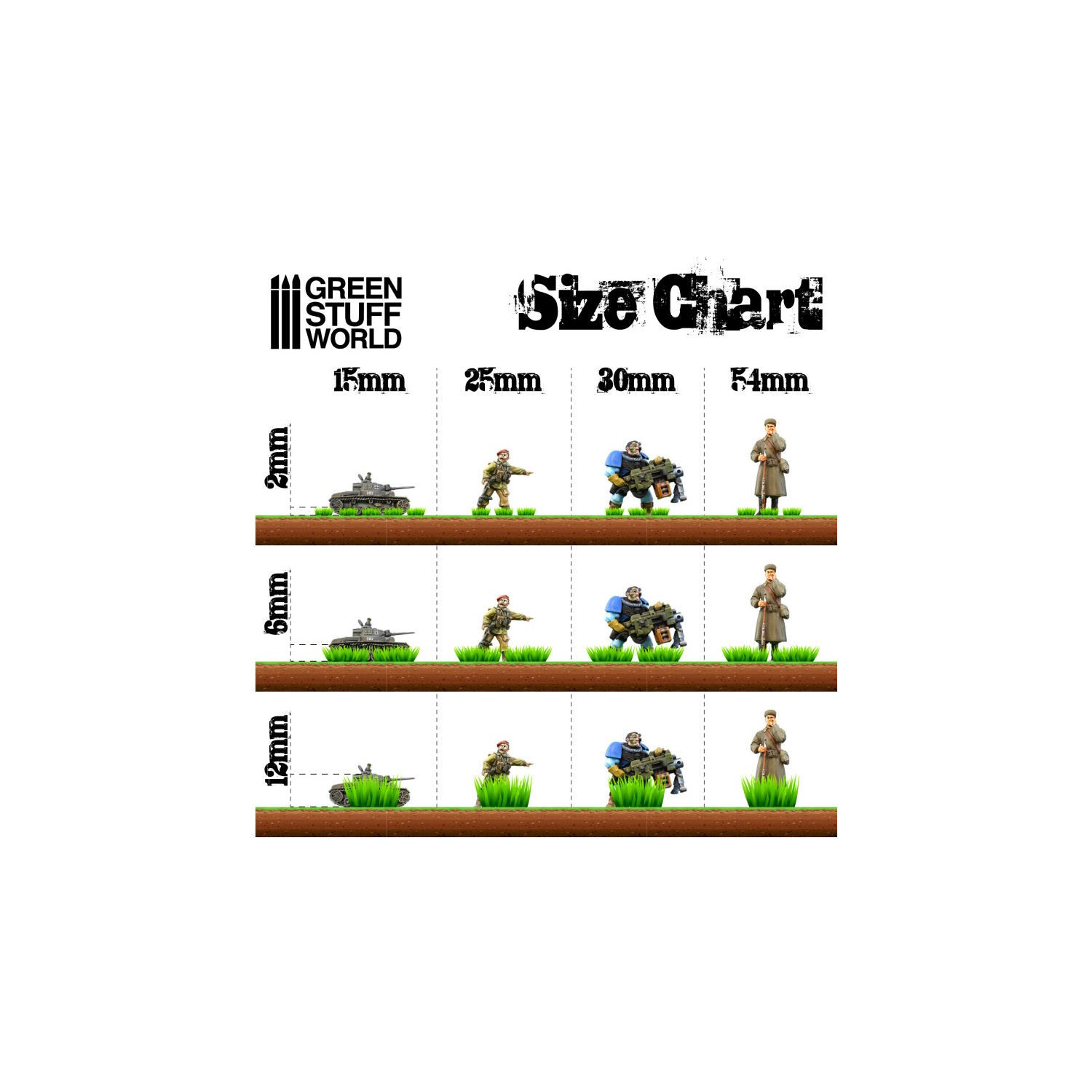 Set Ciuffo In Erba Statica Autoadesivo Per Scenari In Miniatura - Foto 2