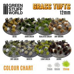 Grass TUFTS - 12mm self-adhesive - BEIGE | 12 mm Grass Tufts