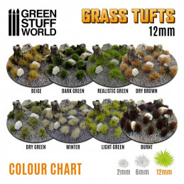Grass TUFTS - 12mm self-adhesive - REALISTIC GREEN